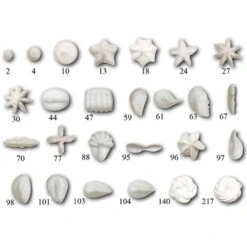 De Buyer Coffret 26 Mini-douilles Fines Inox Spéciales Décor -Silikomart Cuisine Boutique 573045 2 1 Coffret 26 mini douilles fines inox speciales decor De Buyer